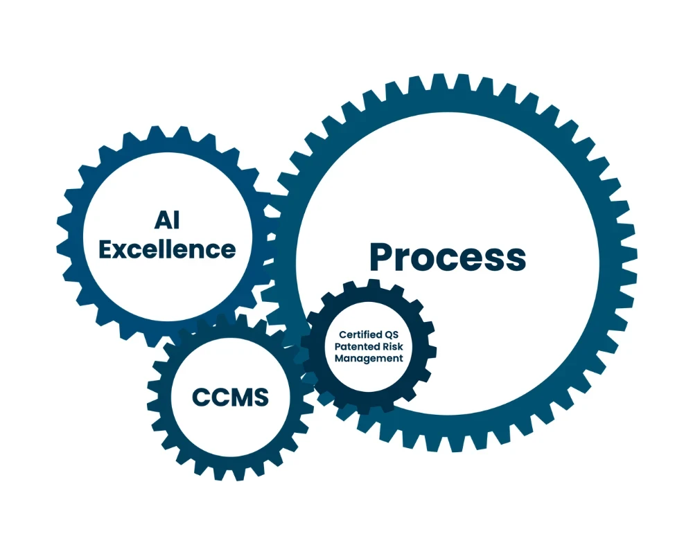 Medical Device Solutions